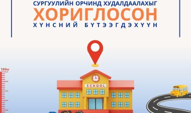 СУРГУУЛИЙН ОРЧИН”-Д ХҮҮХДЭД ХУДАЛДААЛАХЫГ ХОРИГЛОСОН ХҮНСНИЙ БҮТЭЭГДЭХҮҮН